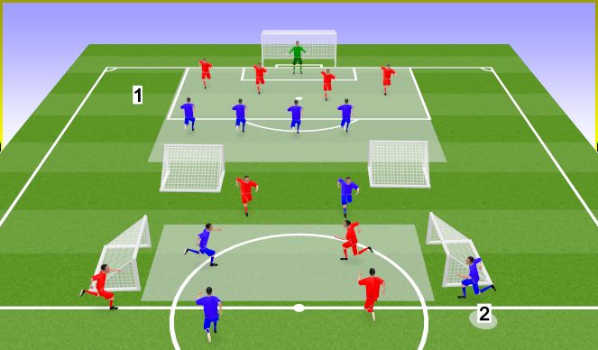 Football/Soccer Session Plan Drill (Colour): Juegos 1vs1