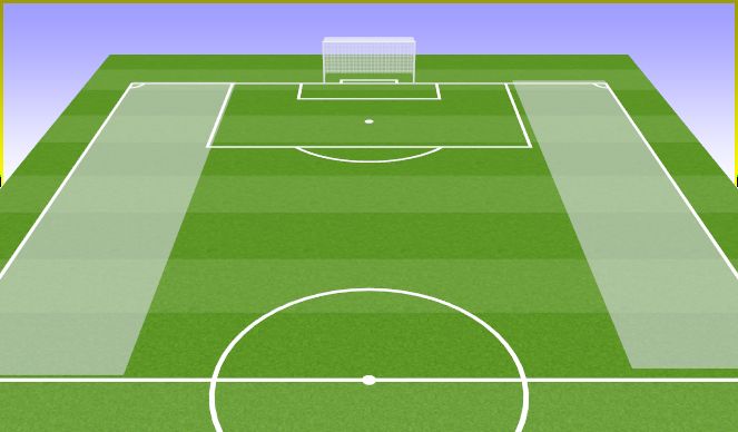 Football/Soccer Session Plan Drill (Colour): Partido condicionado