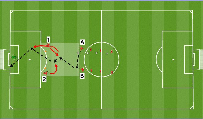 Football/Soccer Session Plan Drill (Colour): Screen 2