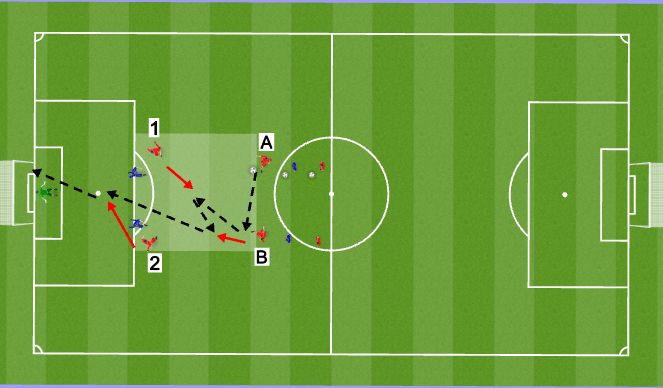 Football/Soccer Session Plan Drill (Colour): Screen 3