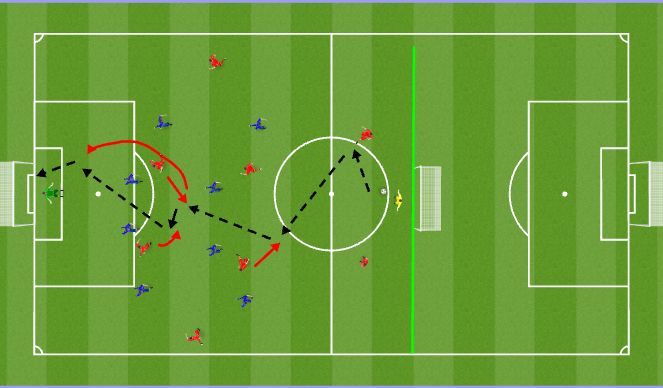 Football/Soccer Session Plan Drill (Colour): Screen 6