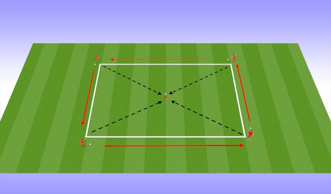 Football/Soccer Session Plan Drill (Colour): Passing Option 5