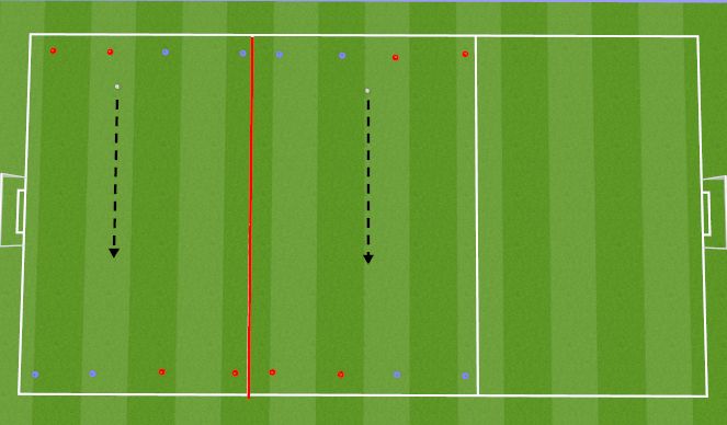 Football/Soccer Session Plan Drill (Colour): Exercise 1 and 2 pressing as a team.