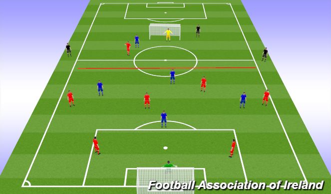 Football/Soccer Session Plan Drill (Colour): small sided game