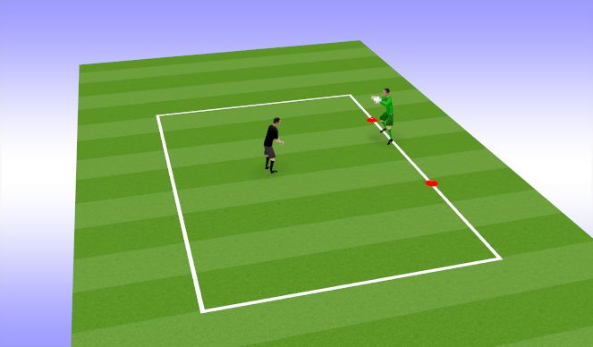 Football/Soccer Session Plan Drill (Colour): keeper drill