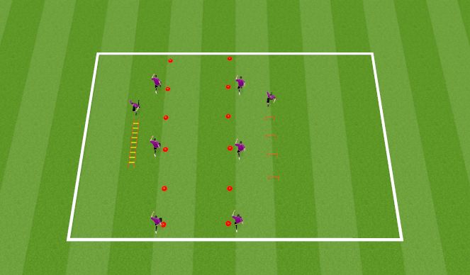 Football/Soccer Session Plan Drill (Colour): FIFA 11+ warmup