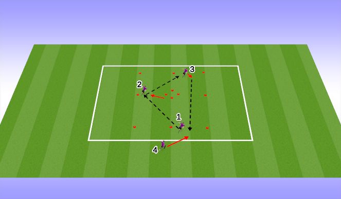 Football/Soccer Session Plan Drill (Colour): Midfielder drill with a (cone) defender