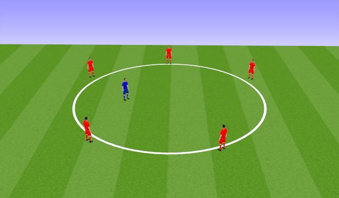 Football/Soccer Session Plan Drill (Colour): Part 1