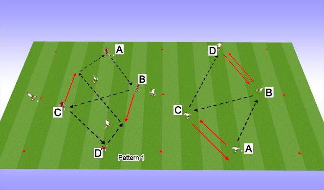 Football/Soccer Session Plan Drill (Colour): Screen 1