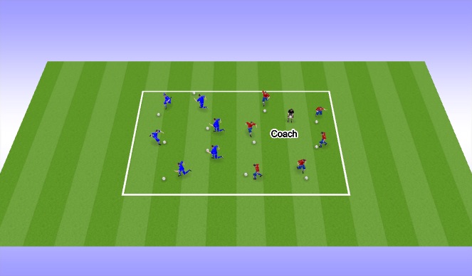Football/Soccer Session Plan Drill (Colour): Angry Hippo