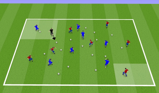 Football/Soccer Session Plan Drill (Colour): Clean Up