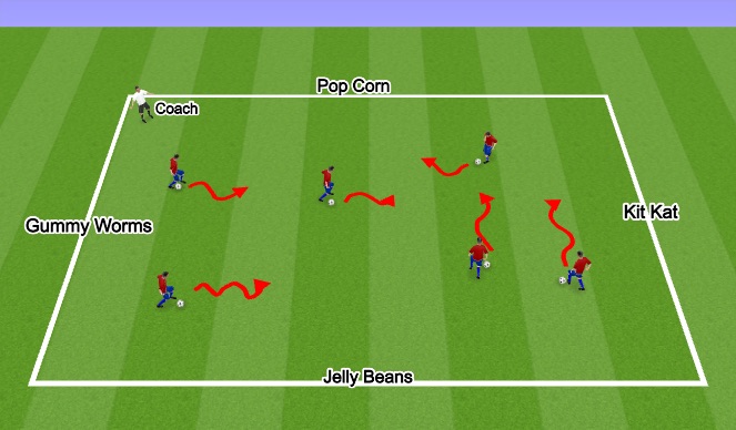 Football/Soccer Session Plan Drill (Colour): Candy Store