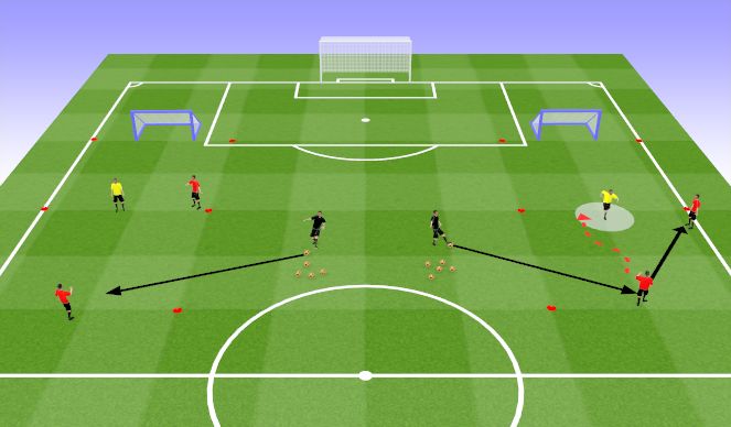 Football/Soccer Session Plan Drill (Colour): 2v1 - Dribble to Draw