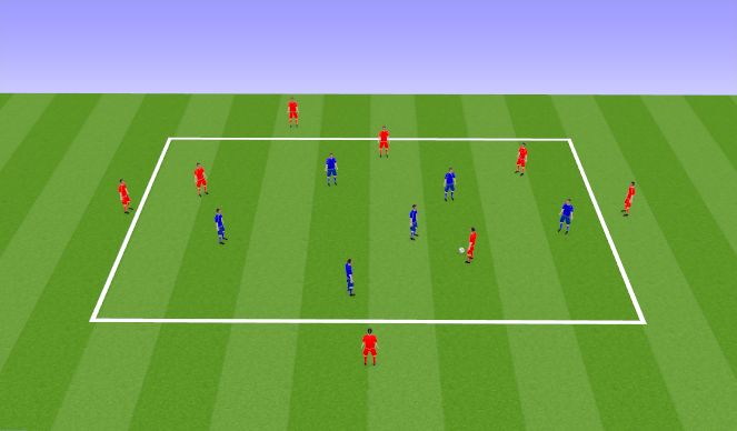 Football/Soccer Session Plan Drill (Colour): Part 2