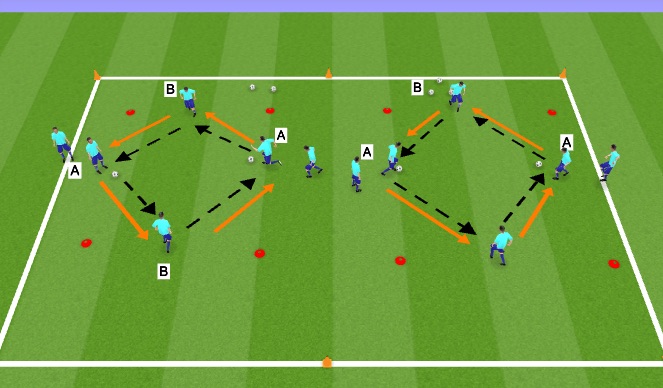 Football/Soccer Session Plan Drill (Colour): Warm up 1