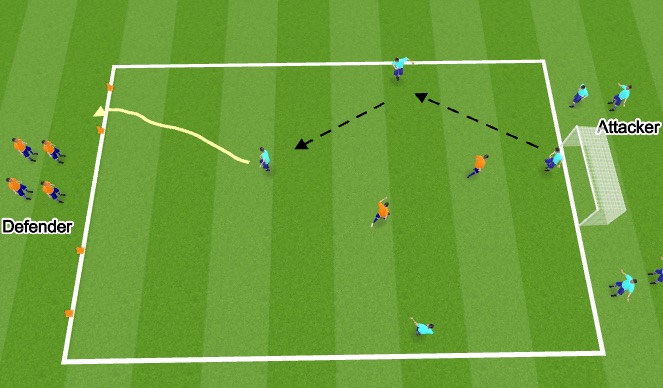 Football/Soccer Session Plan Drill (Colour): Game Related