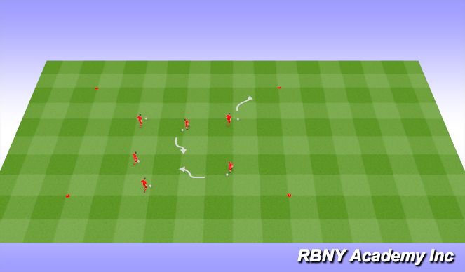 Football/Soccer Session Plan Drill (Colour): Introduction