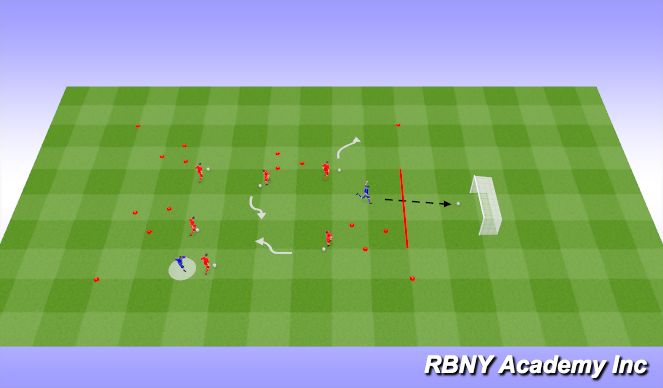 Football/Soccer Session Plan Drill (Colour): Main Activity.