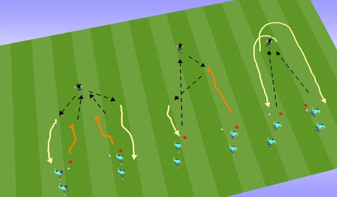 Football/Soccer Session Plan Drill (Colour): Warm Up