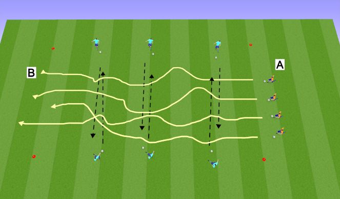 Football/Soccer Session Plan Drill (Colour): Passing and Receiving 