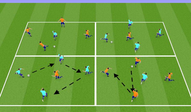 Football/Soccer Session Plan Drill (Colour): Introduction to Rondos