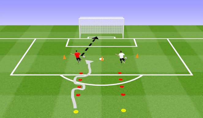 Football/Soccer Session Plan Drill (Colour): Activity 2