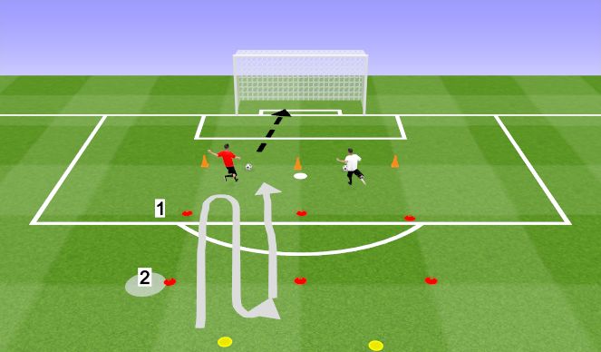 Football/Soccer Session Plan Drill (Colour): Activity 3