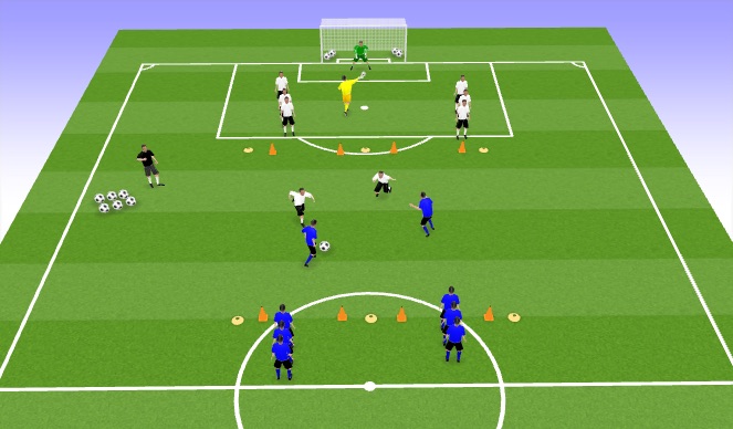Football/Soccer Session Plan Drill (Colour): TR1