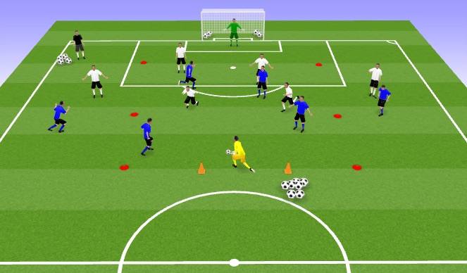 Football/Soccer Session Plan Drill (Colour): TR2