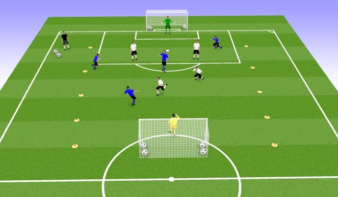 Football/Soccer Session Plan Drill (Colour): TR3