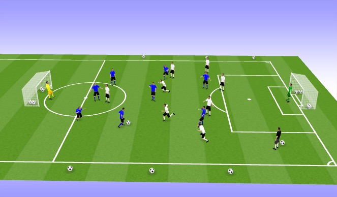 Football/Soccer Session Plan Drill (Colour): 9 vs 9