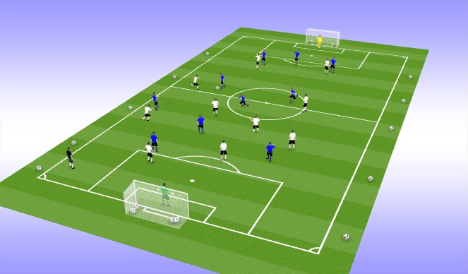 Football/Soccer Session Plan Drill (Colour): 11 vs 11