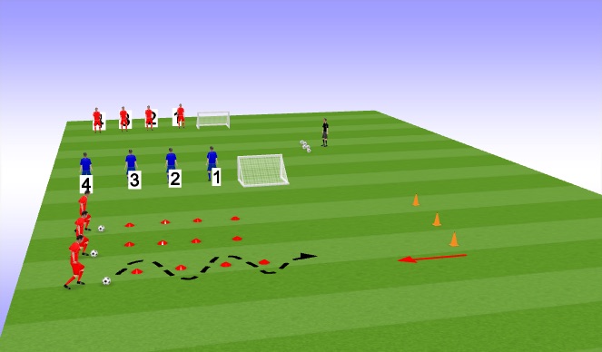 Football/Soccer Session Plan Drill (Colour): Screen 2