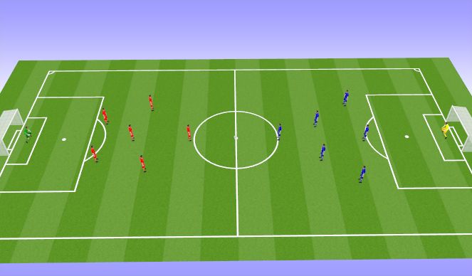 Football/Soccer Session Plan Drill (Colour): Part 4