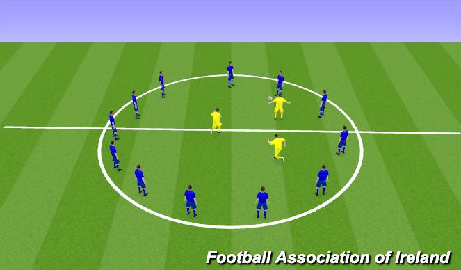 Football/Soccer Session Plan Drill (Colour): Centre Circle Rondo
