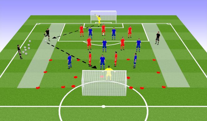 Football/Soccer Session Plan Drill (Colour): SSG