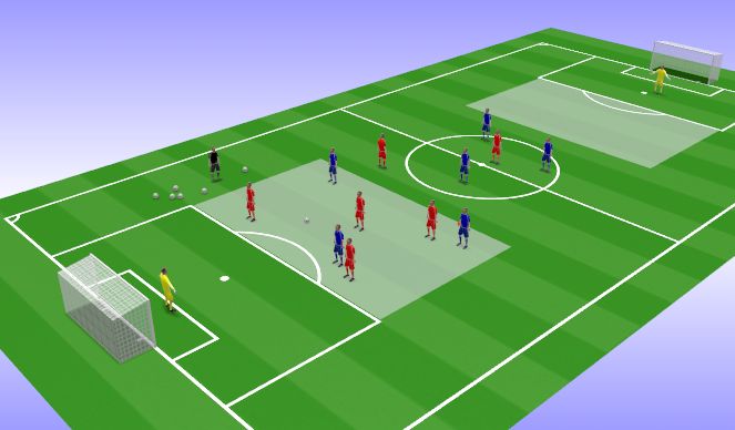 Football/Soccer Session Plan Drill (Colour): SSG