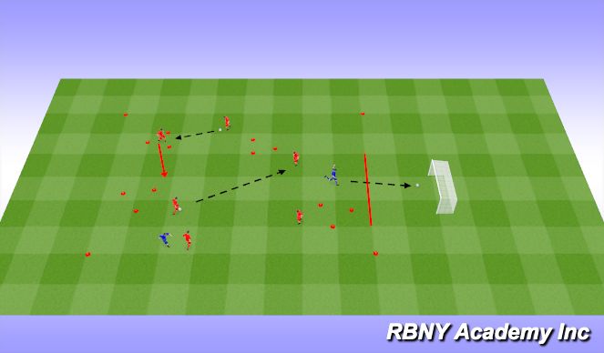 Football/Soccer Session Plan Drill (Colour): Main Activity.