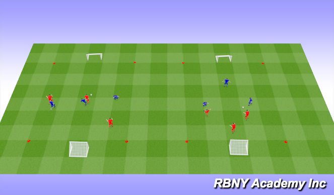 Football/Soccer Session Plan Drill (Colour): 3v3 games.