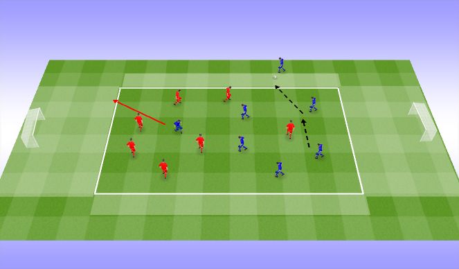 Football/Soccer Session Plan Drill (Colour): Screen 1