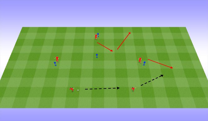 Football/Soccer Session Plan Drill (Colour): Screen 2