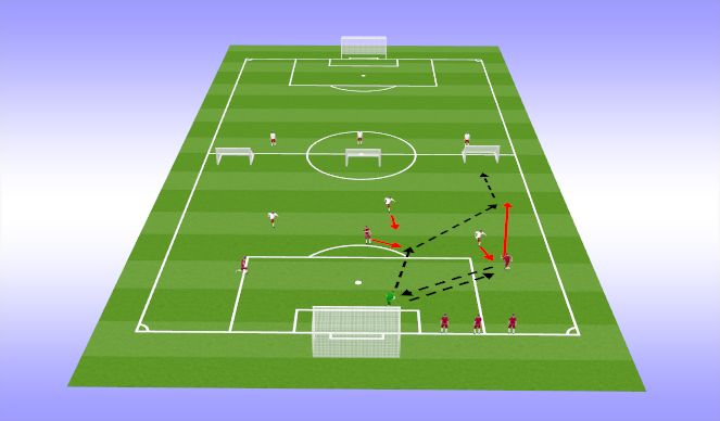 Football/Soccer Session Plan Drill (Colour): 4v3 build out 