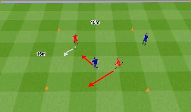 Football/Soccer Session Plan Drill (Colour): Utrzymywanie się przy piłce w sytuacji 2v1.