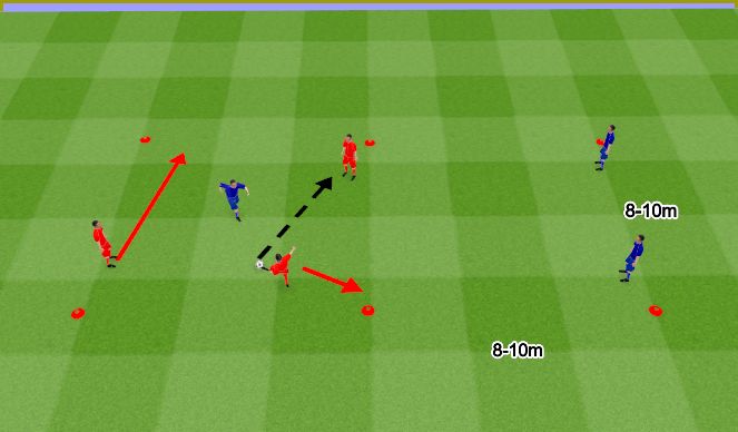 Football/Soccer Session Plan Drill (Colour): Utrzymywanie się przy piłce w sytuacji 3v1.