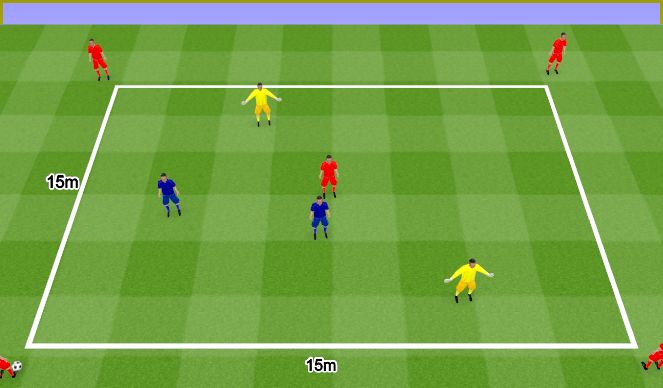Football/Soccer Session Plan Drill (Colour): 4+3v2 change sides. 4+3v2 zmiana stron.