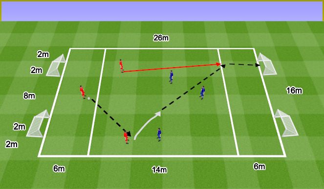 Football/Soccer Session Plan Drill (Colour): Mini Football 3v3. Mini piłka nożna 3v3.