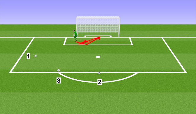 Football/Soccer Session Plan Drill (Colour): Screen 4