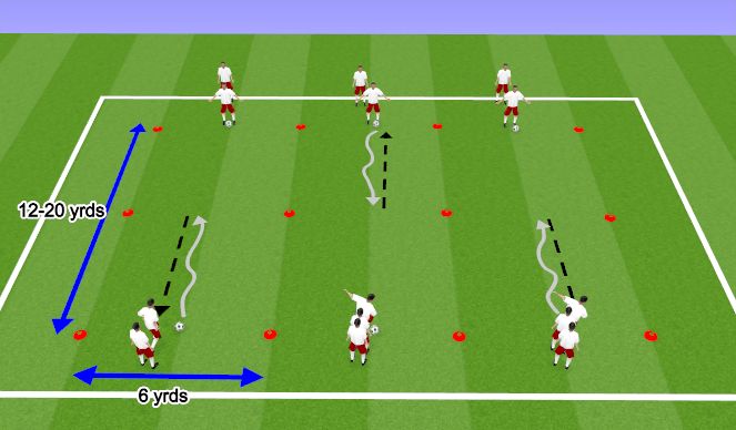 Football/Soccer Session Plan Drill (Colour): COD Skills