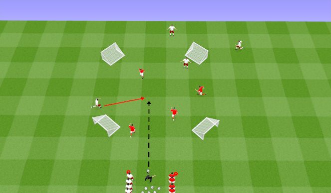 Football/Soccer Session Plan Drill (Colour): 4 Goal Game