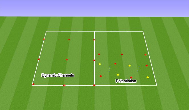 Football/Soccer Session Plan Drill (Colour): Activation